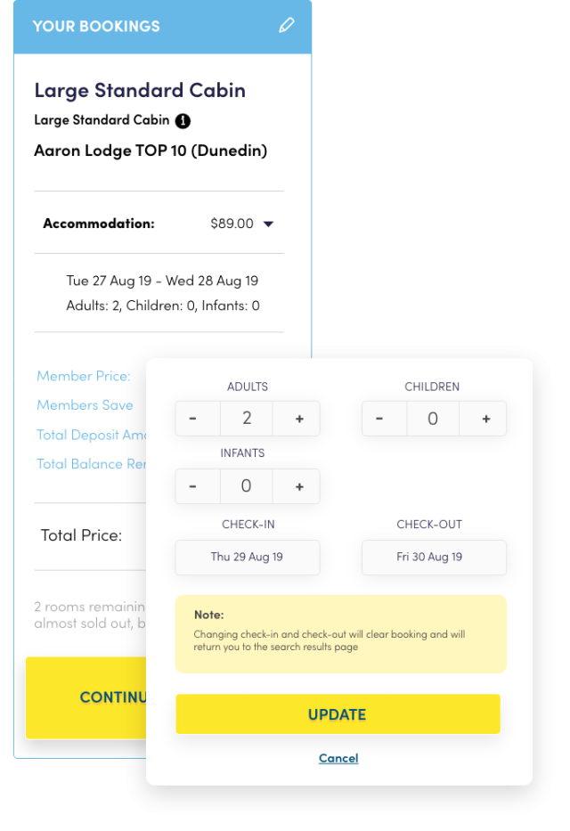 UI2